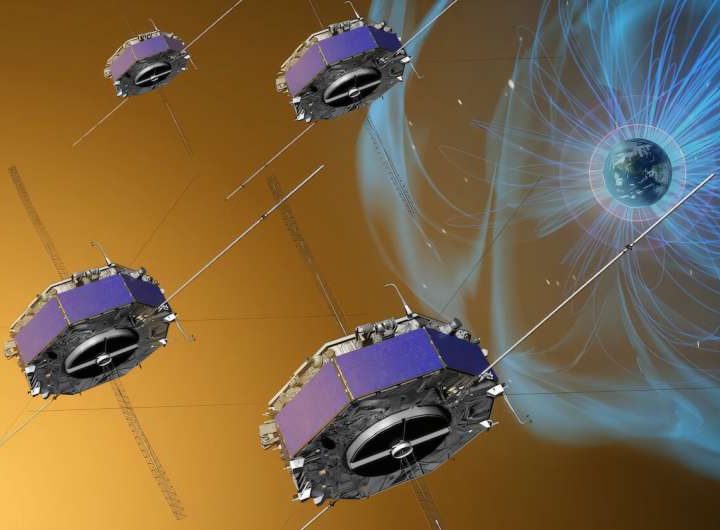 Astrophysicists find evidence that Alfvén waves lead to heat generation in the magnetosphere