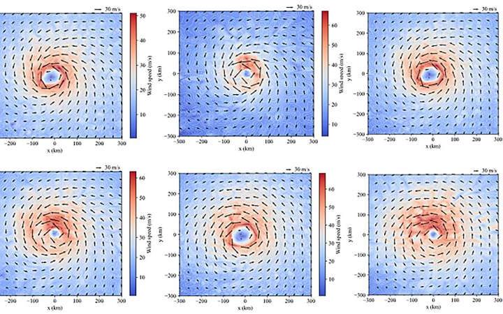 Improving hurricane modeling with physics-informed machine learning