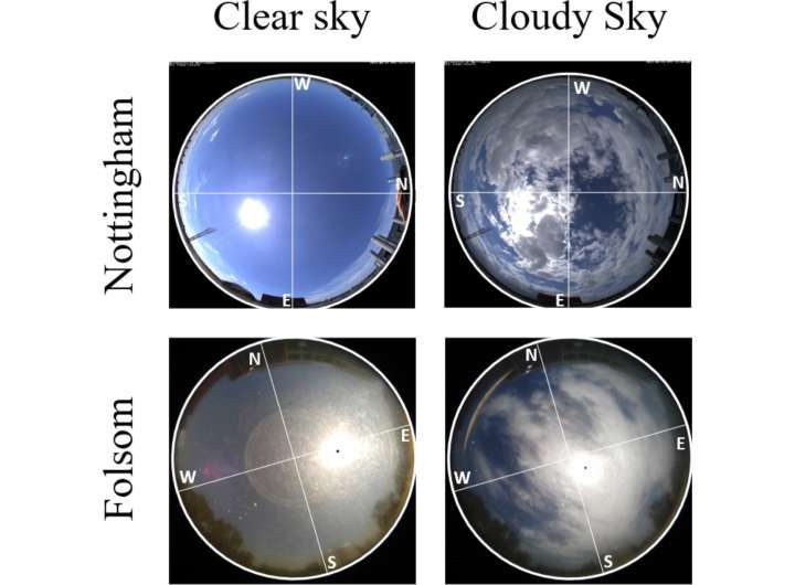 New computer model could make using solar power more reliable