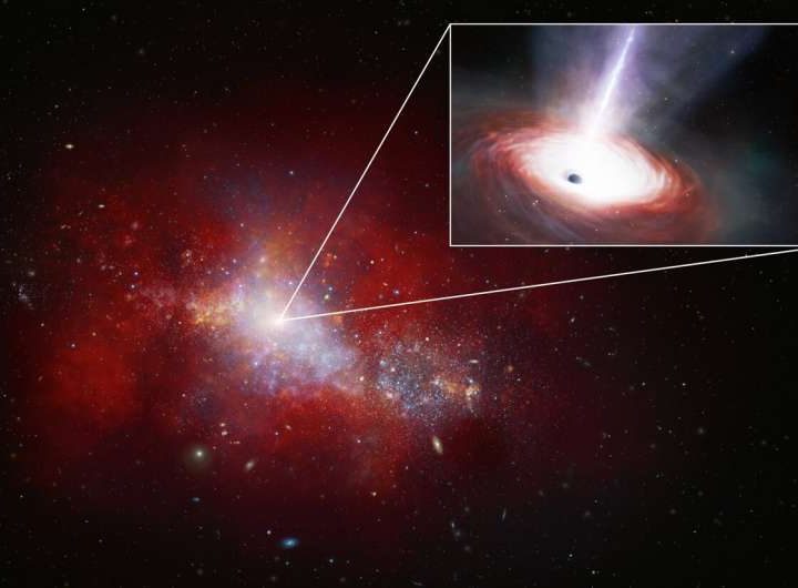 Black hole in early universe appears to be consuming matter at over 40 times its theoretical limit