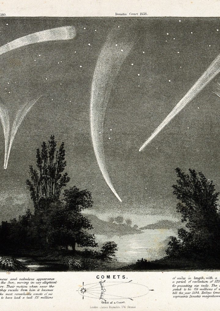 Astronomers Predict the Orbits of Potentially Hazardous Comets From Meteor Showers