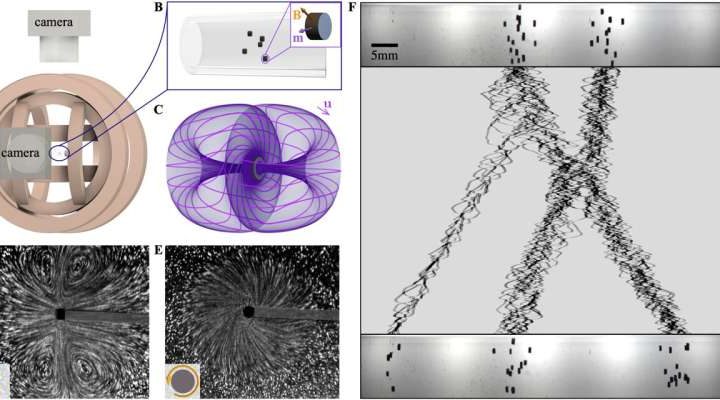 Tiny rotating particles create vorticity in viscous fluids, yielding fascinating new behaviors