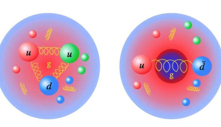 Scientists gain new insights into how mass is distributed in hadrons