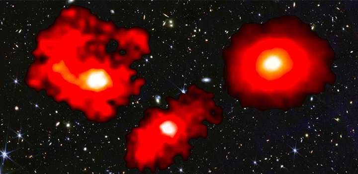 Discovery of three galactic ‘red monsters’ in early universe challenges current models of galaxy formation