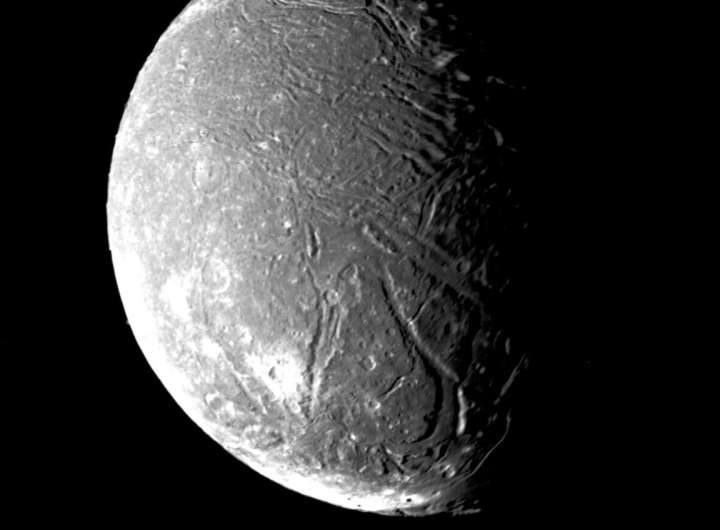 Uranus’s swaying moons could help spacecraft seek out hidden oceans