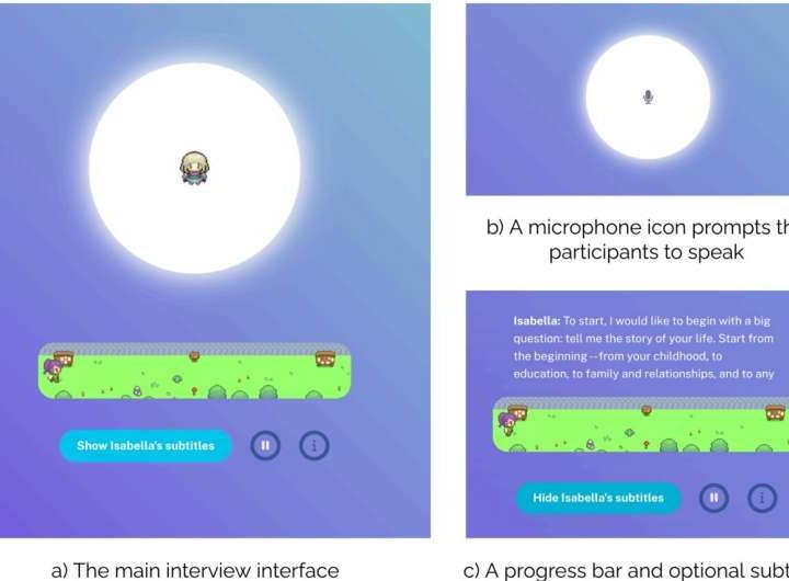 AI can create a reasonable facsimile of a person’s personality after two-hour interview