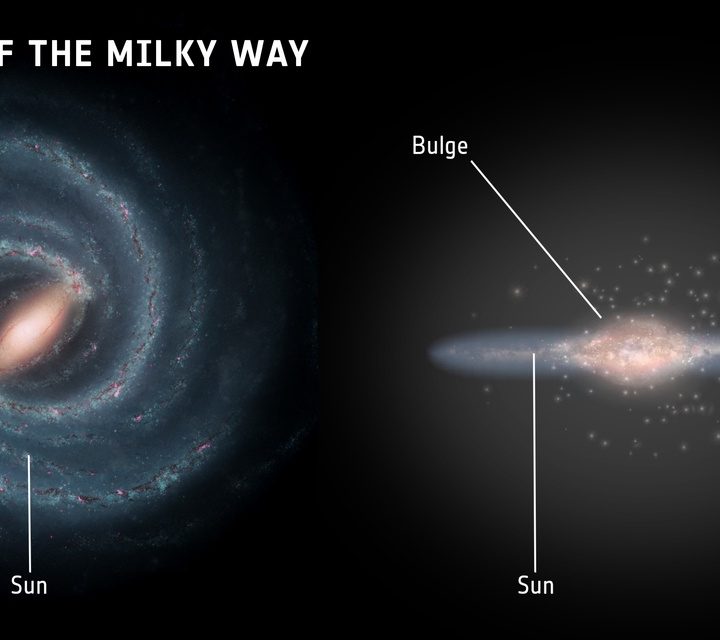 We Might Finally Know How Galaxies Grow So Large