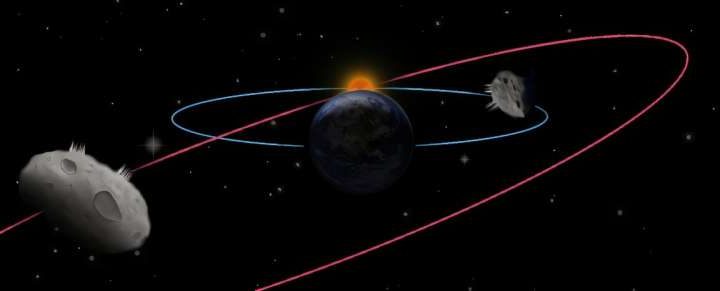 Two populations of dark comets in the solar system could tell researchers where the Earth got its oceans