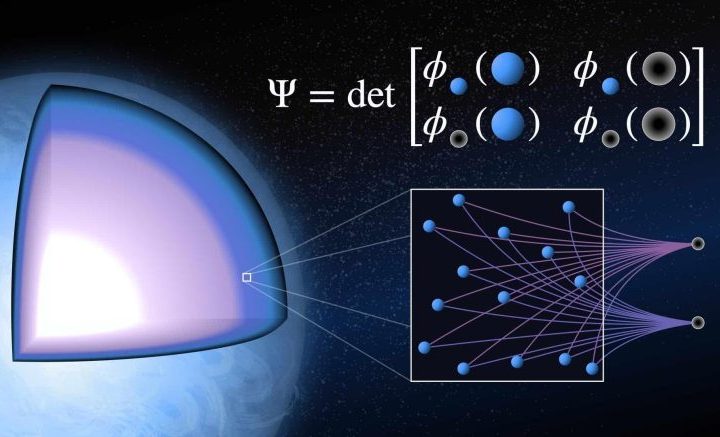 Revolutionary AI Unlocks the Superfluidity Secrets of Neutron Stars