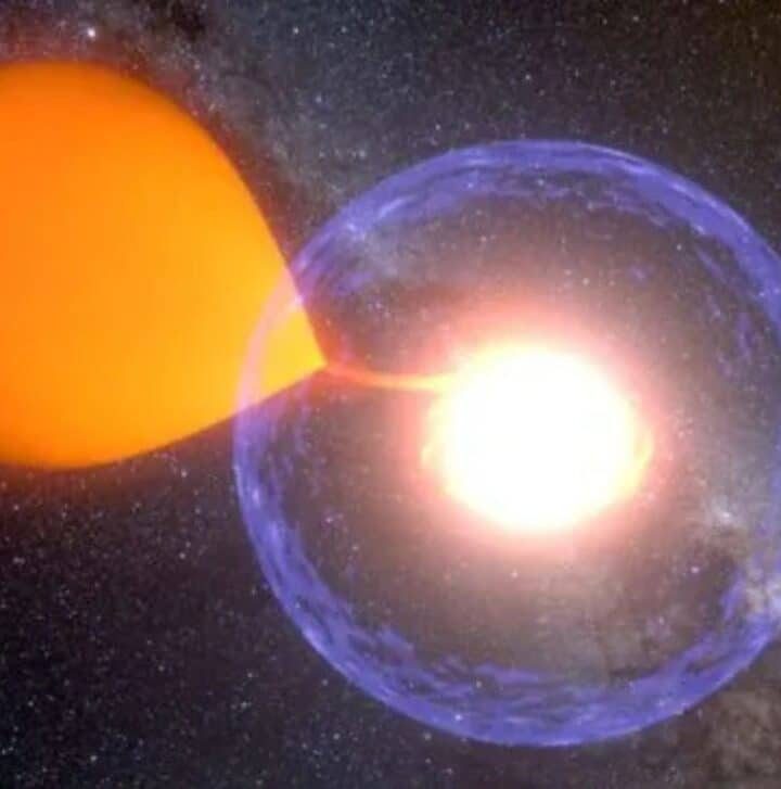 Scientists Accidentally Discover ‘Millinovas,’ Cosmic Explosions 100x Brighter Than the Sun!