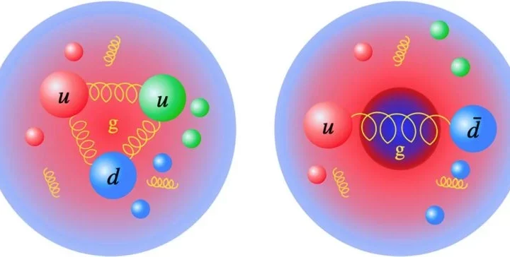 Trace Anomalies in Spacetime Unlock the Secrets of Subatomic Mass