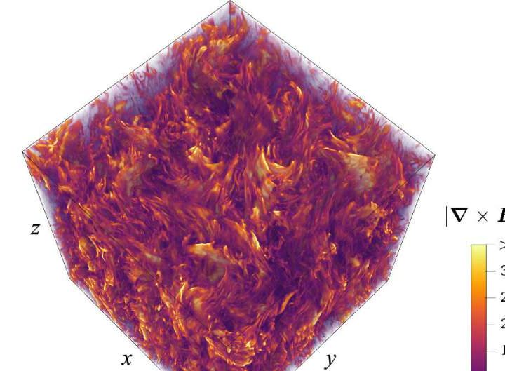 Cosmic rays’ vast energy traced to magnetic turbulence