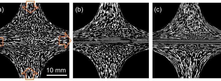 Physicists introduce approach to control wave patterns via fluid flows