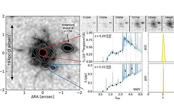 Astronomers discover an ultra-massive grand-design spiral galaxy