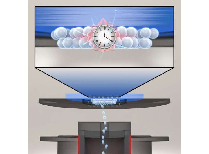 Thin-film tech makes nuclear clocks a 1,000 times less radioactive and more affordable