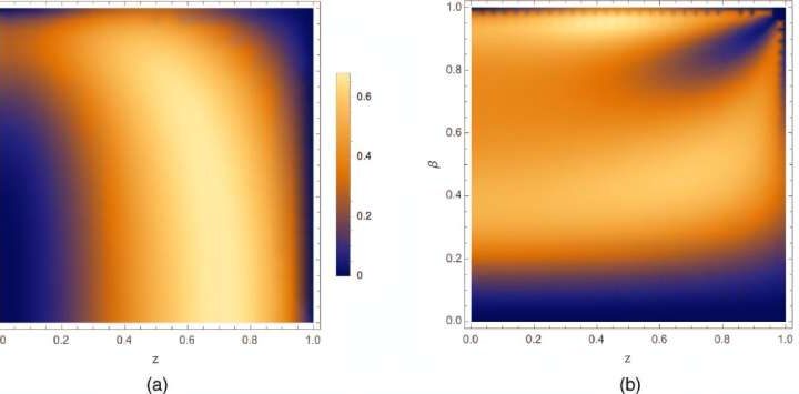 Colliding top quarks reveal hidden quantum ‘magic’