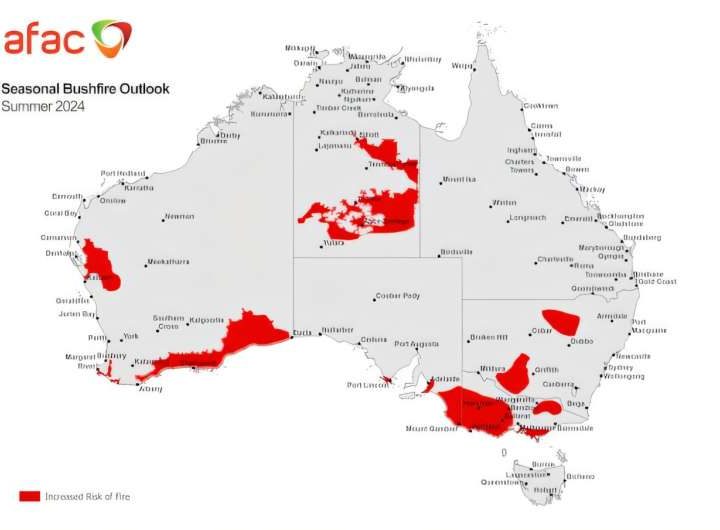 Heat waves and bushfires can be a dangerous mix for the electricity grid: How to shore up supplies