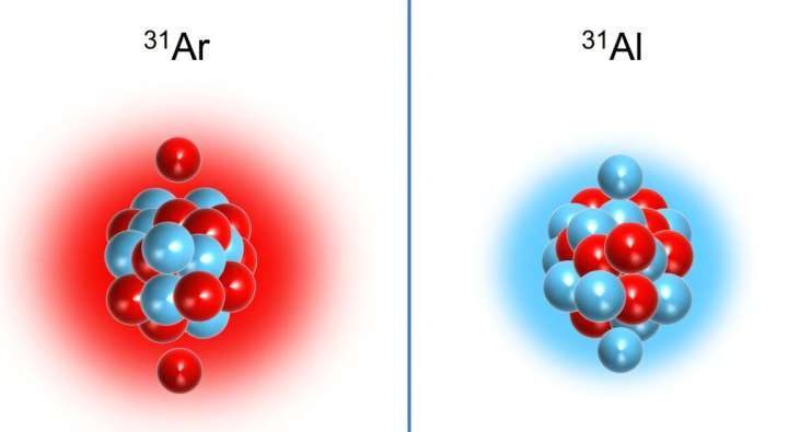 Precision mass measurements of atomic nuclei reveal proton halo structure