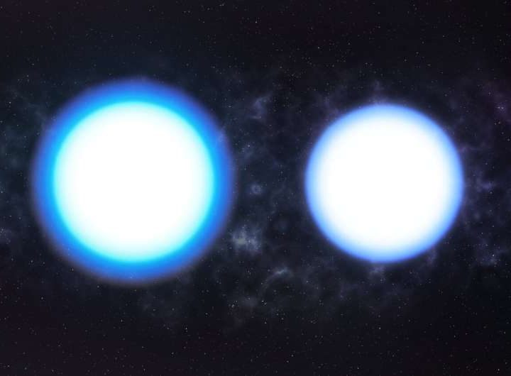 Survey of 26,000 dead stars confirms key details of extreme stellar behavior